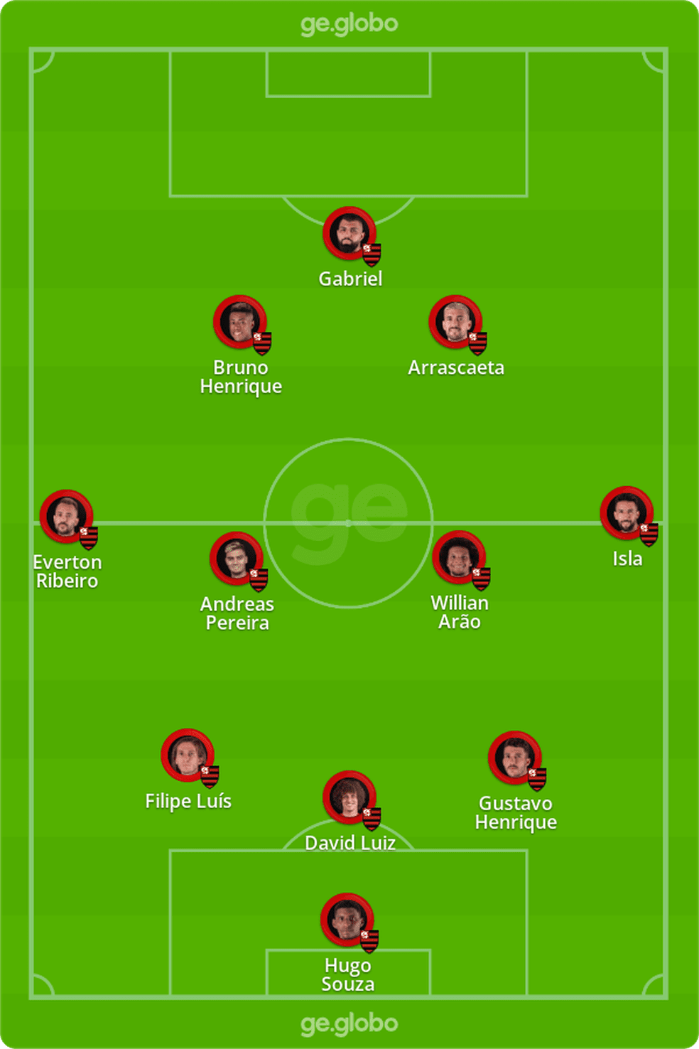 flamengo-1-