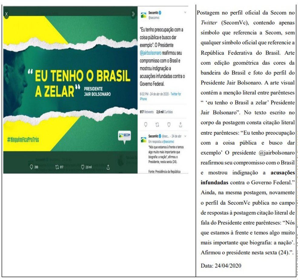 postagens-2