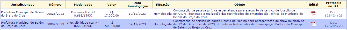 belem_do_brejo_do_cruz_emancipacao_festa