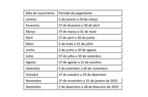 tabela1_1-1