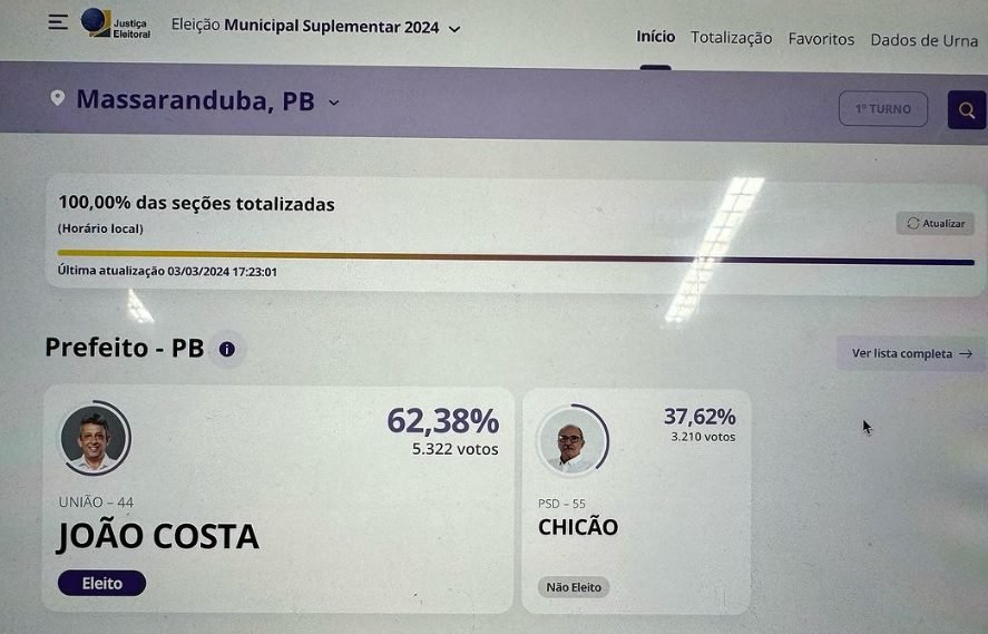 eleicoes