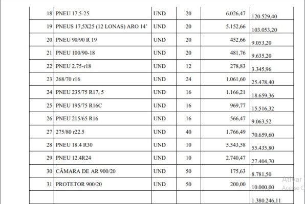 pneus3-596x400-1