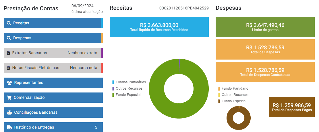 campanha-Ruy-Carneiro