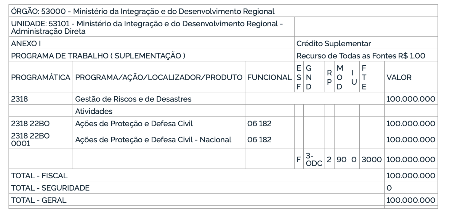 Captura-de-Tela-2024-12-09-as-12.39.42