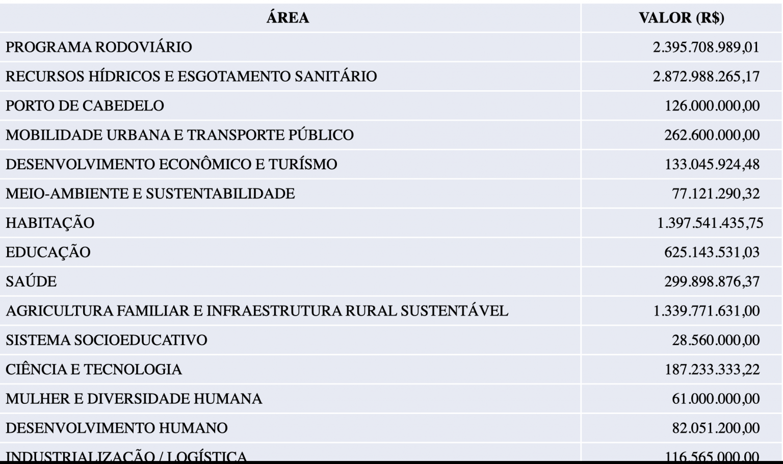 Captura-de-Tela-2025-01-13-as-12.24.35-1536x910
