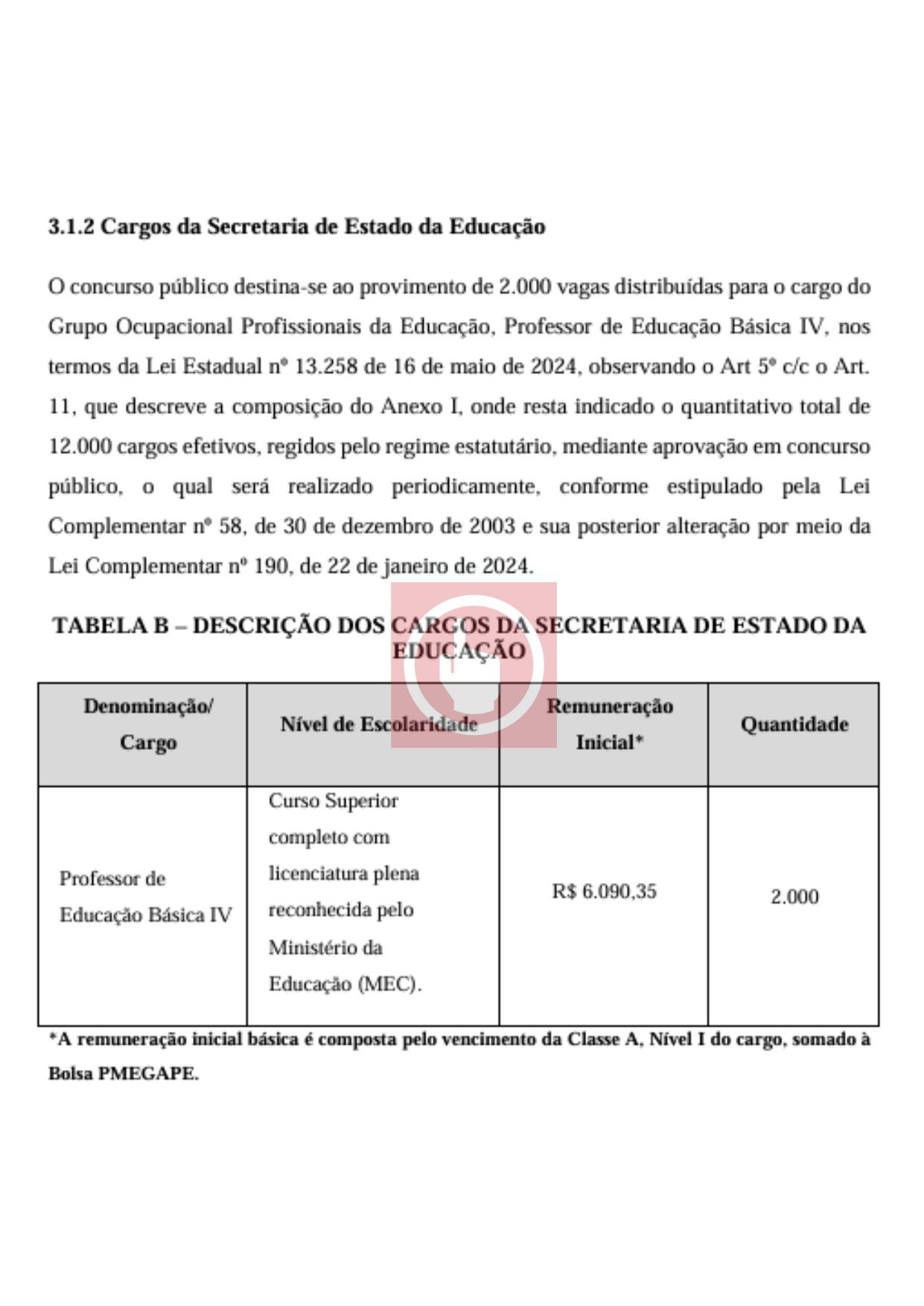 concursoeducacaogov1